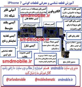 شناخت قطعات و ای سی هادر گوشی آیفون 7