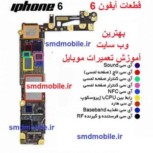 شناخت قطعات و ای سی ها در گوشی آیفون 6