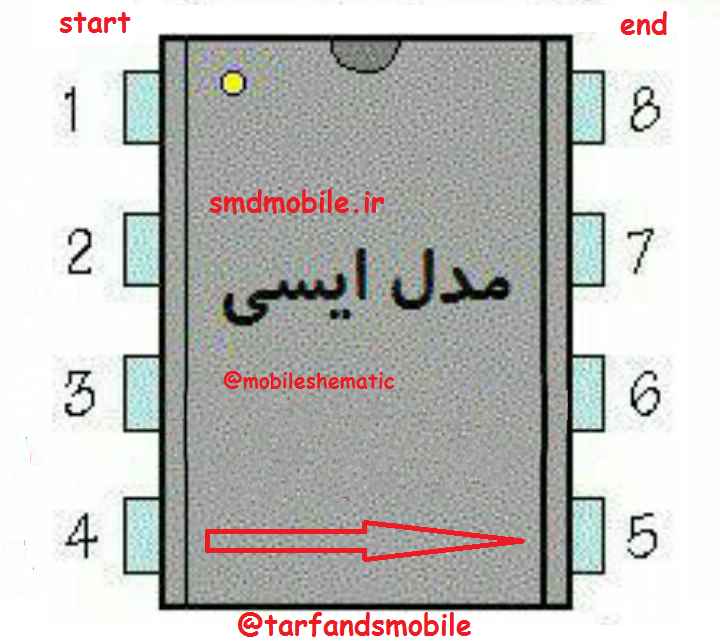 mobile ic