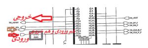 باس های شماتیک