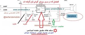 اموزش نقشه خوانی و شماتیک 